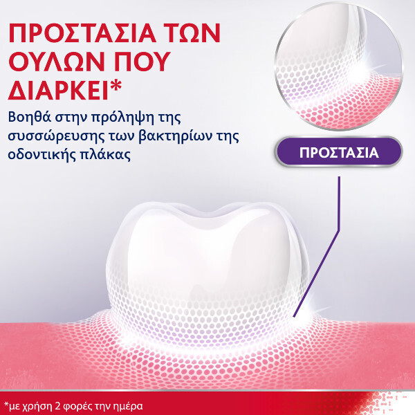 Paradontax Gum Strengthen & Protect Fresh Mint, Οδοντόκρεμα καθημερινής χρήσης με Υαλουρονικό Οξύ 75ml - Image 3