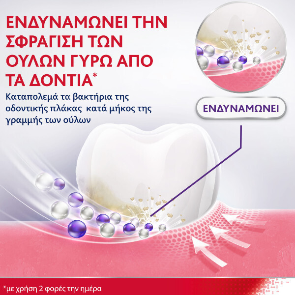 Paradontax Gum Strengthen & Protect Fresh Mint, Οδοντόκρεμα καθημερινής χρήσης με Υαλουρονικό Οξύ 75ml - Image 4