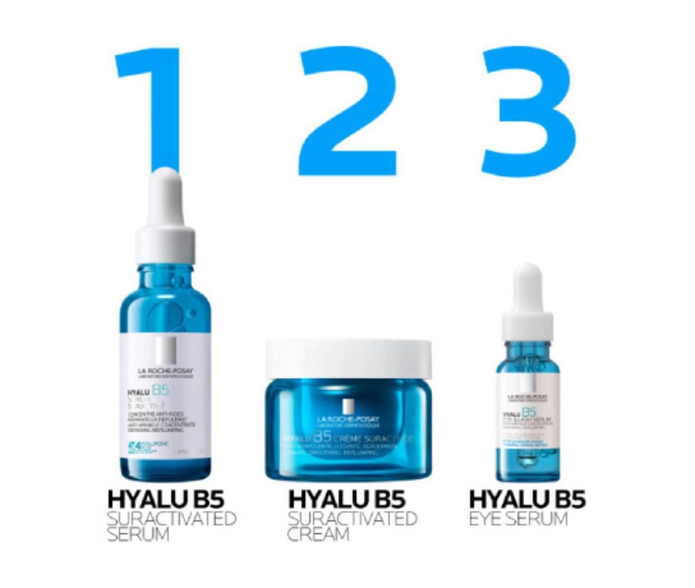 La Roche Posay Hyalu B5 72ωρη Ενυδατική & Αντιγηραντική Κρέμα Προσώπου με Υαλουρονικό Οξύ & Πανθενόλη 50ml - Image 11