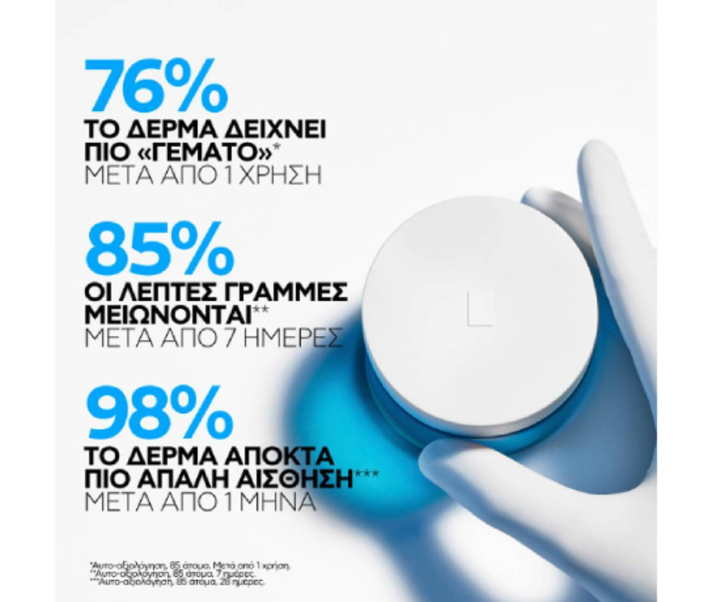 La Roche Posay Hyalu B5 72ωρη Ενυδατική & Αντιγηραντική Κρέμα Προσώπου με Υαλουρονικό Οξύ & Πανθενόλη 50ml - Image 6